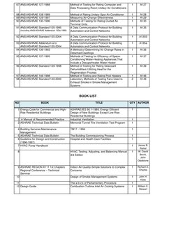 ASHRAE Standards and Guidelines List | PDF | Hvac | Air Conditioning