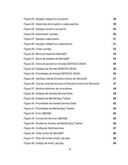 10 
 
Figura 23. Agregar categoría a proyecto. 
 
 
 
 
 
 49 
Figura 24. Instancias de proyecto o subproyectos. 
 
 
 
 
 49