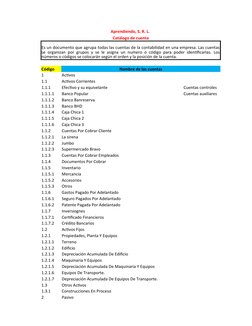 Catálogo de Cuentas Contables Infotep | PDF | Bancos | Tarjeta de débito