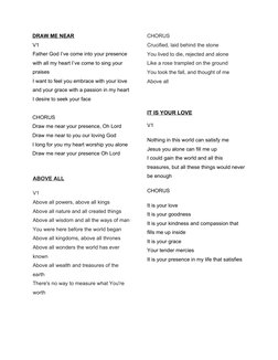 DRAW ME NEAR                                    
V1                                                      
Father God I’ve com