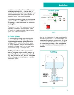 Applications
In addition, as water is heated from the fill temperature 
to the operating temperature, a great deal of air is