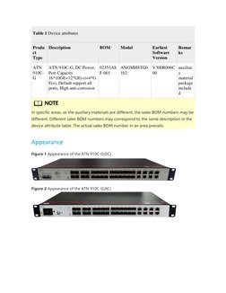 ATN 910C-G Chassis Overview | PDF | Wavelength Division Multiplexing ...