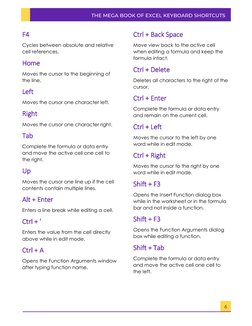 F4 
Cycles between absolute and relative 
cell references. 
Home 
Moves the cursor to the beginning of 
the line. 
Left