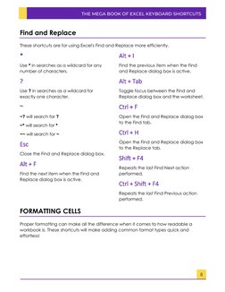These shortcuts are for using Excel's Find and Replace more efficiently. 
* 
Use * in searches as a wildcard for any 
n