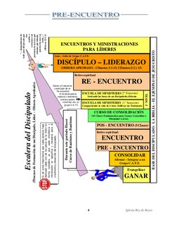 Iglesia Rey de Reyes 
4 
 
 
 
 
 
 
 
 
 
 
 
 
 
 
 
 
 
 
 
 
Es de suma importancia que cada persona haya 
real izado c