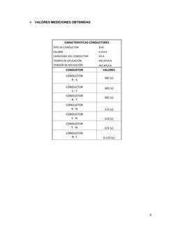 6 
4 VALORES MEDICIONES OBTENIDAS 
 
 
CARACTERISTICAS CONDUCTORES 
TIPO DE CONDUCTOR 
: EVA 
CALIBRE 
: 6 mm2 
CAPACIDAD D