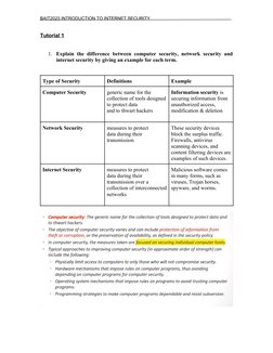 BAIT2023 INTRODUCTION TO INTERNET SECURITY
Tutorial 1
1. Explain the difference between computer security, network security a