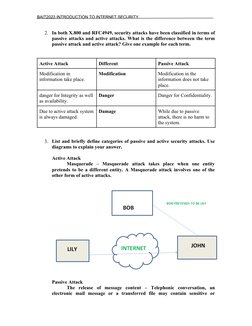BAIT2023 INTRODUCTION TO INTERNET SECURITY
2. In both X.800 and RFC4949, security attacks have been classified in terms of
pa