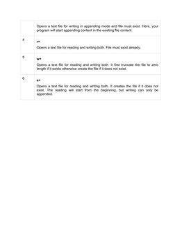 Opens a text file for writing in appending mode and file must exist. Here, your
program will start appending content in the e