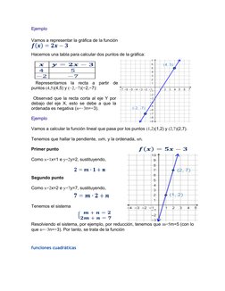 Ejemplo
Vamos a representar la gráfica de la función
Hacemos una tabla para calcular dos puntos de la gráfica:
 Representamos