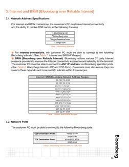 Bloomberg Network Connectivity Guide | PDF | Port (Computer Networking ...