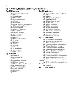 2 
 
 
Pg 26. Viruses/STD/Skin Conditions/Vaccinations
Pg. 33 Med-surg 
Pg. 33 Fluid & Electrolyte Disorders 
Pg. 34 Burns 
P