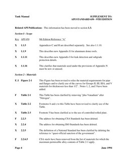 API Standard 650 9th Edition Changes | PDF | Welding | Construction