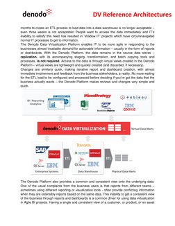 Denodo Data Virtualization Architecture | PDF | Data Warehouse | Cloud ...