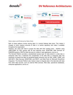 Denodo Data Virtualization Architecture | PDF | Data Warehouse | Cloud ...