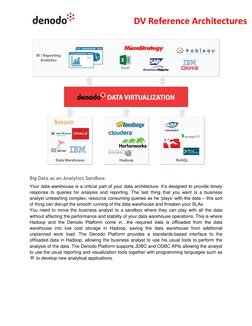Denodo Data Virtualization Architecture | PDF | Data Warehouse | Cloud ...