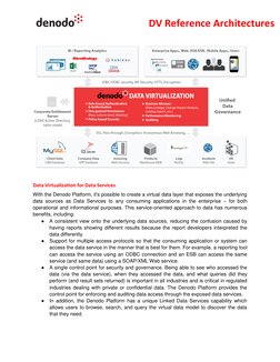 Denodo Data Virtualization Architecture | PDF | Data Warehouse | Cloud ...