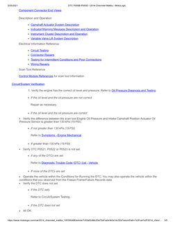 3/25/2021
DTC P055B-P055D • 2014 Chevrolet Malibu • MotoLogic
https://www.motologic.com/car/2014_chevrolet_malibu_100300466/a