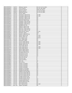 8961101962456
Injection
Alfamycin Injection 
10 / 20 / 30 / 50 / 100ml
8961101962463
Injection
I Vet E Injection
10 / 50 / 10