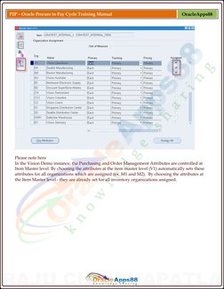 P2P – Oracle Procure to Pay Cycle Training Manual 
OracleApps88 
 
 
Please note here 
In the Vision Demo instance, the P