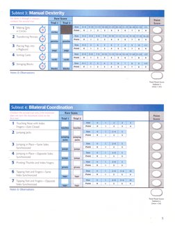 Bot Bot Checklist.pdf Bot - 2 Full Version | PDF