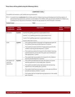 CHILD DEVELOPMENT ASSOCIATE	
71
COMPETENCY GOAL I
To establish and maintain a safe, healthy learning environment
RC I-3.   A