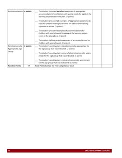 72	
CHILD DEVELOPMENT ASSOCIATE
Accommodations
4 points
___  The student provided excellent examples of appropriate  
accomm