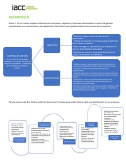 DESARROLLO 
Punto 1. En un cuadro sinóptico diferencie los conceptos, objetivos y funciones relacionados al control de gestió