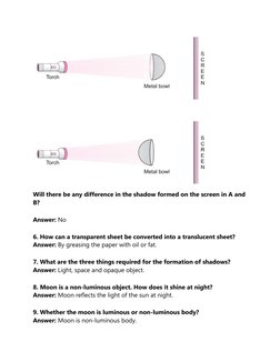Understanding Shadows and Light | PDF | Shadow | Mirror
