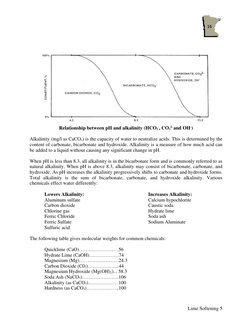 Lime Softening 5 
 
Relationship between pH and alkalinity (HCO3-, CO32- and OH-) 
 
Alkalinity (mg/l as CaCO3) is the capa