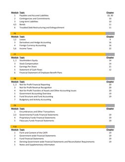 Becker CPA FAR Study Guide 2024 | PDF | Stocks | Revenue