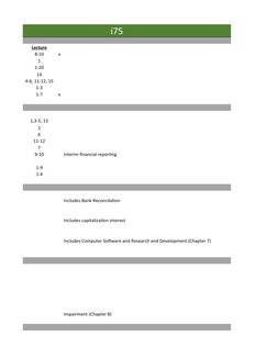 Becker CPA FAR Study Guide 2024 | PDF | Stocks | Revenue