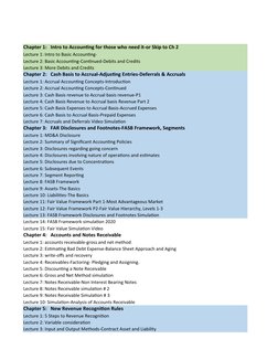 Becker CPA FAR Study Guide 2024 | PDF | Stocks | Revenue