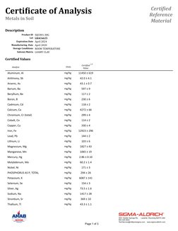Certiϐicate of Analysis
Metals in Soil
Certiϔied 
Reference 
Material
Description
Product ID SQC001-30G
Lot LRAC6625
April 20
