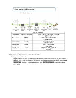 Medium Voltage Substation Design Guide | PDF | Electrical Substation ...
