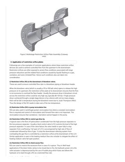 Figure 3 Multistage Restriction Orifice Plate Assembly (Cutaway
view)
4. Application of restriction orifice plates
Followings