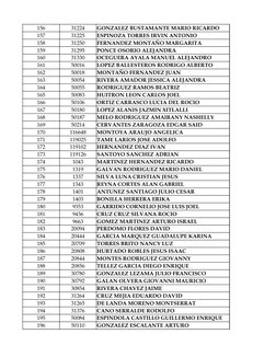 156
31224
GONZALEZ BUSTAMANTE MARIO RICARDO
157
31225
ESPINOZA TORRES IRVIN ANTONIO
158
31250
FERNANDEZ MONTAÑO MARGARITA
159