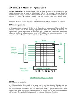 2D vs 2.5D Memory Organization Explained | PDF | Teaching Methods ...