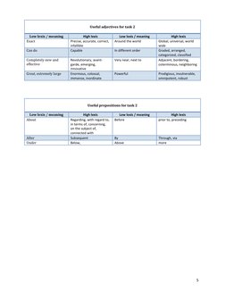 Less Common Lexis for Essays | PDF | Perception | Linguistics