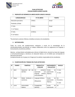 PLAN LECTOR 2023
COLEGIO MARÍA ALONSO CHACÓN
1.
PROPUESTA DE NÚMERO DE LIBROS SEGÚN CURSOS O NIVELES:
CURSOS/NIVELES
N° DE LI
