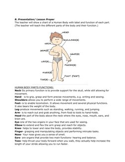 Parts of the Human Body Lesson Plan | PDF | Lesson Plan | Senses