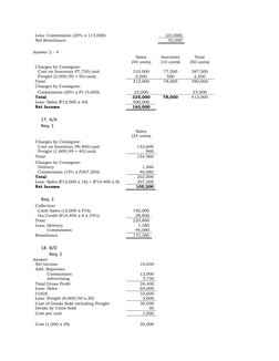 Consignment Sales Answer Key | PDF | Cost Of Goods Sold | Income Statement