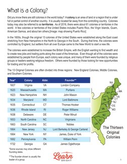 What is a Colony?
Did you know there are still colonies in the world today?  A colony is an area of land or a region that is