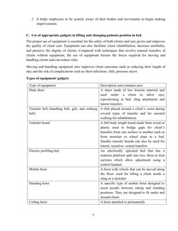3. It helps employees to be acutely aware of their bodies and movements to begin making
improvements.
C. Use of appropriate g
