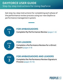 Dayforce Performance Dayforce Performance Review Guide | PDF | Computing | Communication