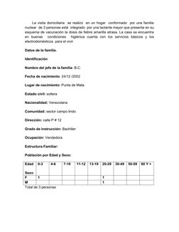 La visita domiciliaria  se realizó  en un hogar  conformado  por una familia
nuclear  de 3 personas está  integrado  por