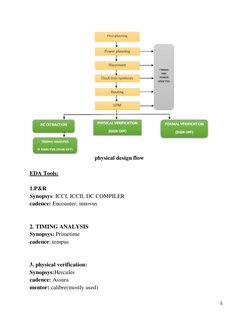 5 
 
 
physical design flow  (https://1.bp.blogspot.com/-rCYjvjRdAgM/Xg-DFGwW77I/AAAAAAAAiK8/YUPvSQPJkHQ7EZg-zM4NUXPKduv8iRtF