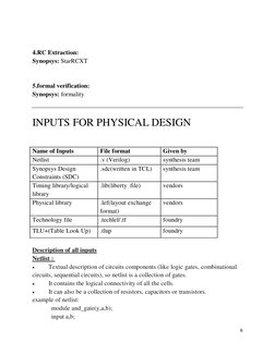 6 
 
 
 
4.RC Extraction: 
Synopsys: StarRCXT 
 
 
5.formal verification: 
Synopsys: formality 
 
 
INPUTS FOR PHYSICAL DESIG