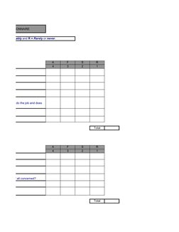 ENT QUESTIONNAIRE
A
F
S
R
4
3
2
1
ffectively?
objectives?
Total
A
F
S
R
4
3
2
1
t interests of all concerned?
people?
Total
e