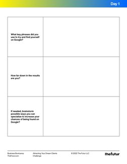 Attracting Your Dream Clients 
Challenge
Business Bootcamp
TheFutur.com
© 2022 The Futur LLC
What key phrases did you 
use to